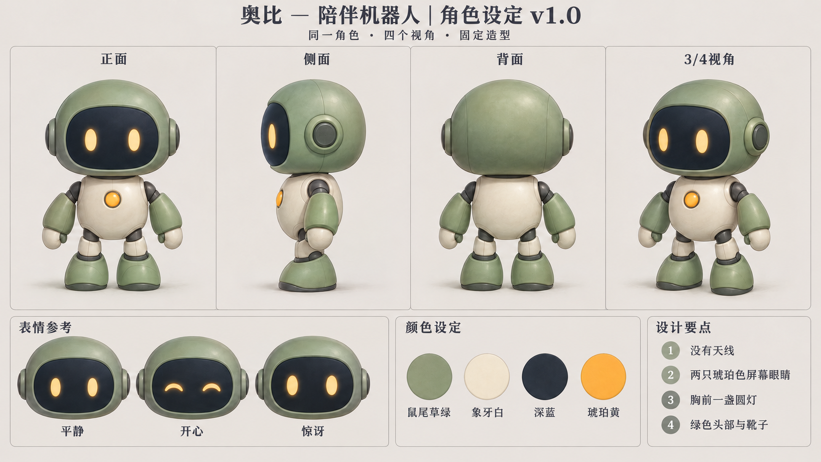 奥比 — 陪伴机器人 — four views and expressions